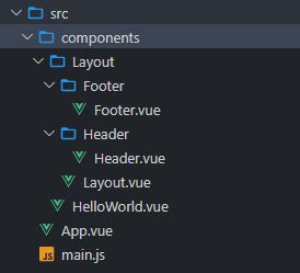 Vue Footer Component .